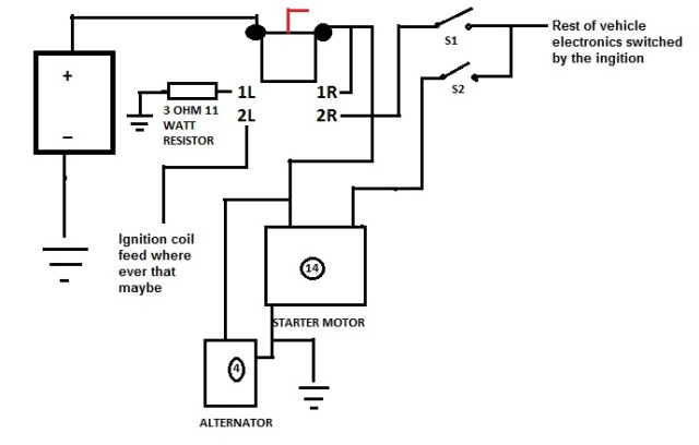 FIA Kill switch